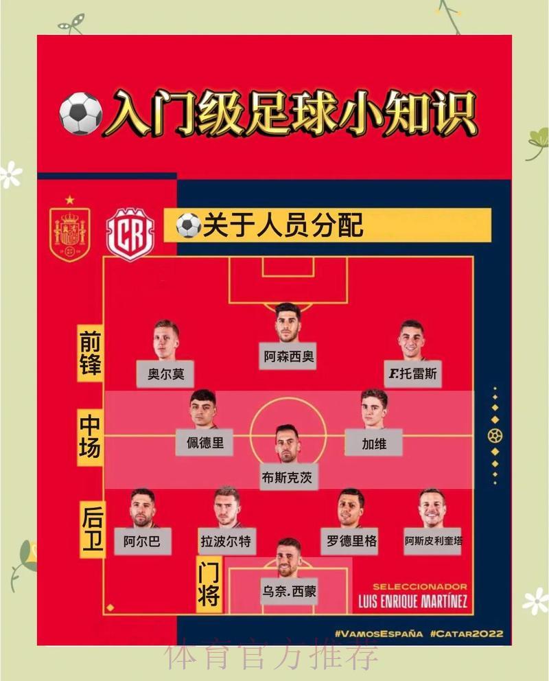 揭秘世界杯赛事预测的制胜技巧与核心方法 揭秘世界杯赛事预测的制胜技巧与核心方法