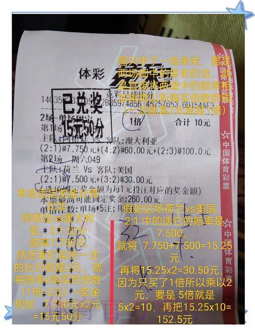 世界杯竞猜攻略:掌握这些技巧,轻松斩获丰厚大奖! 世界杯竞猜攻略:掌握这些技巧,轻松斩获丰厚大奖!