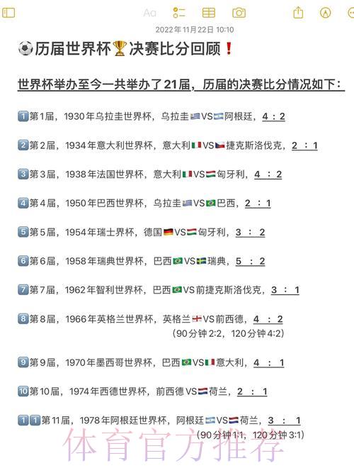 历届世界杯经典赛事精彩回放免费在线观看